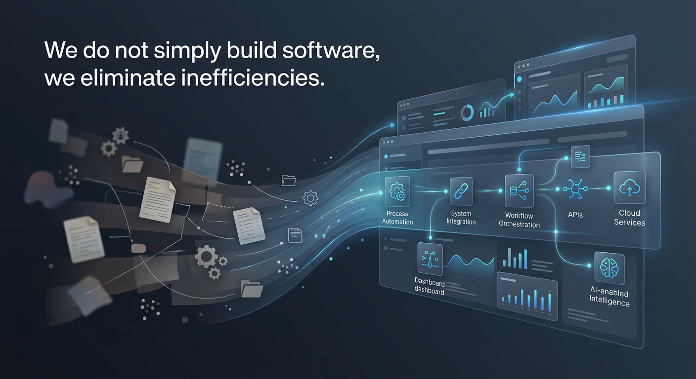Digital Solutions — eliminamos ineficiencias con automatización, integración e IA